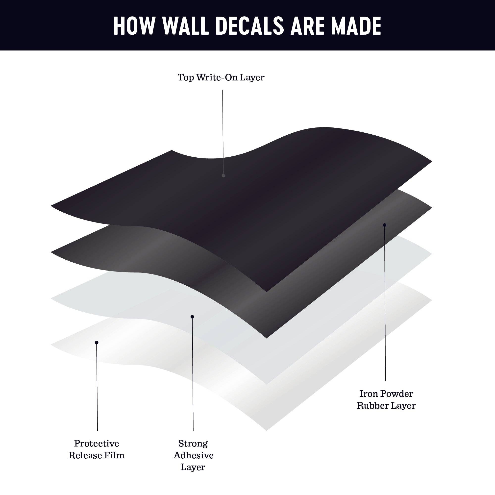 Black Magnetic Arch Wall Decal