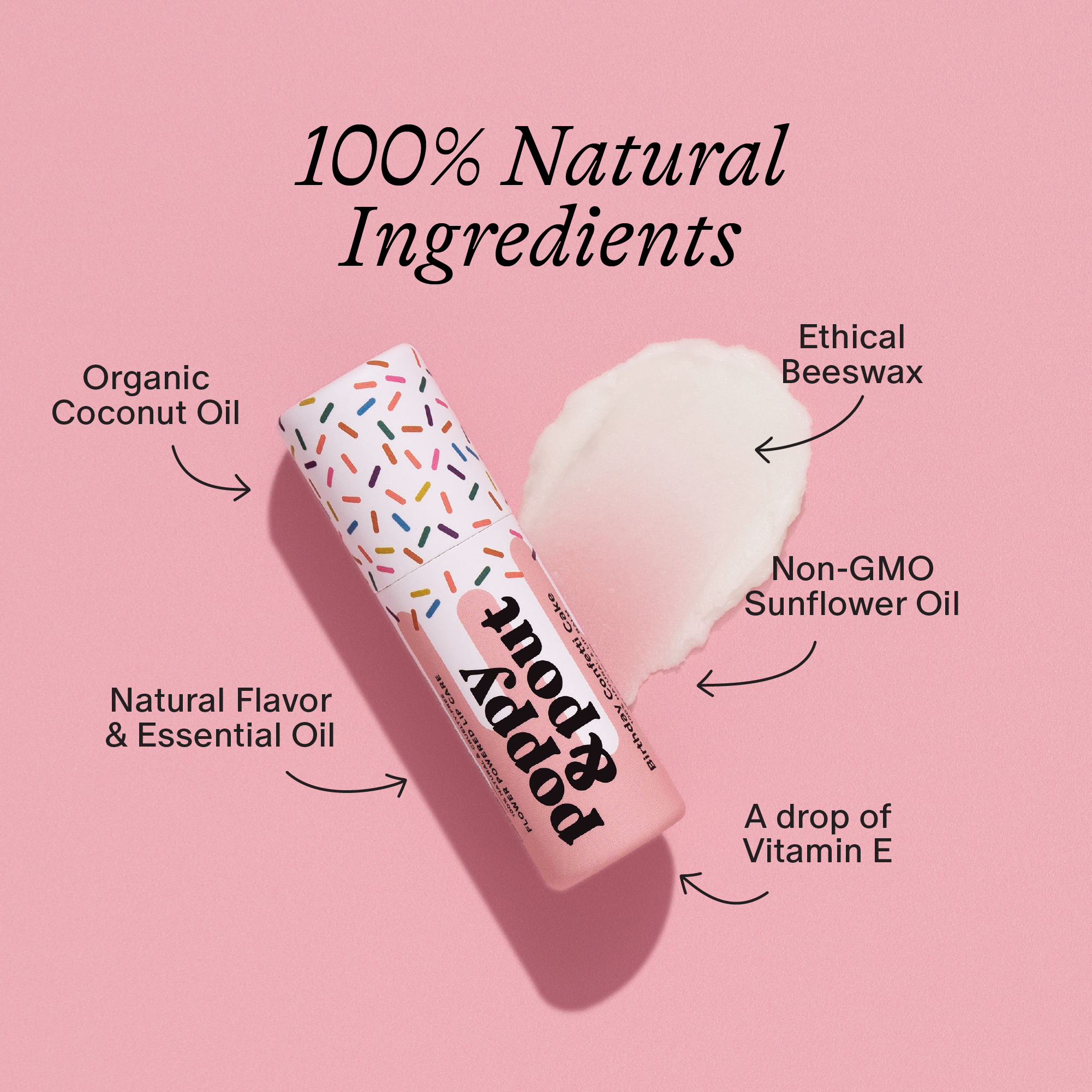 Lip Balm|| Birthday Confetti Cake - Pink