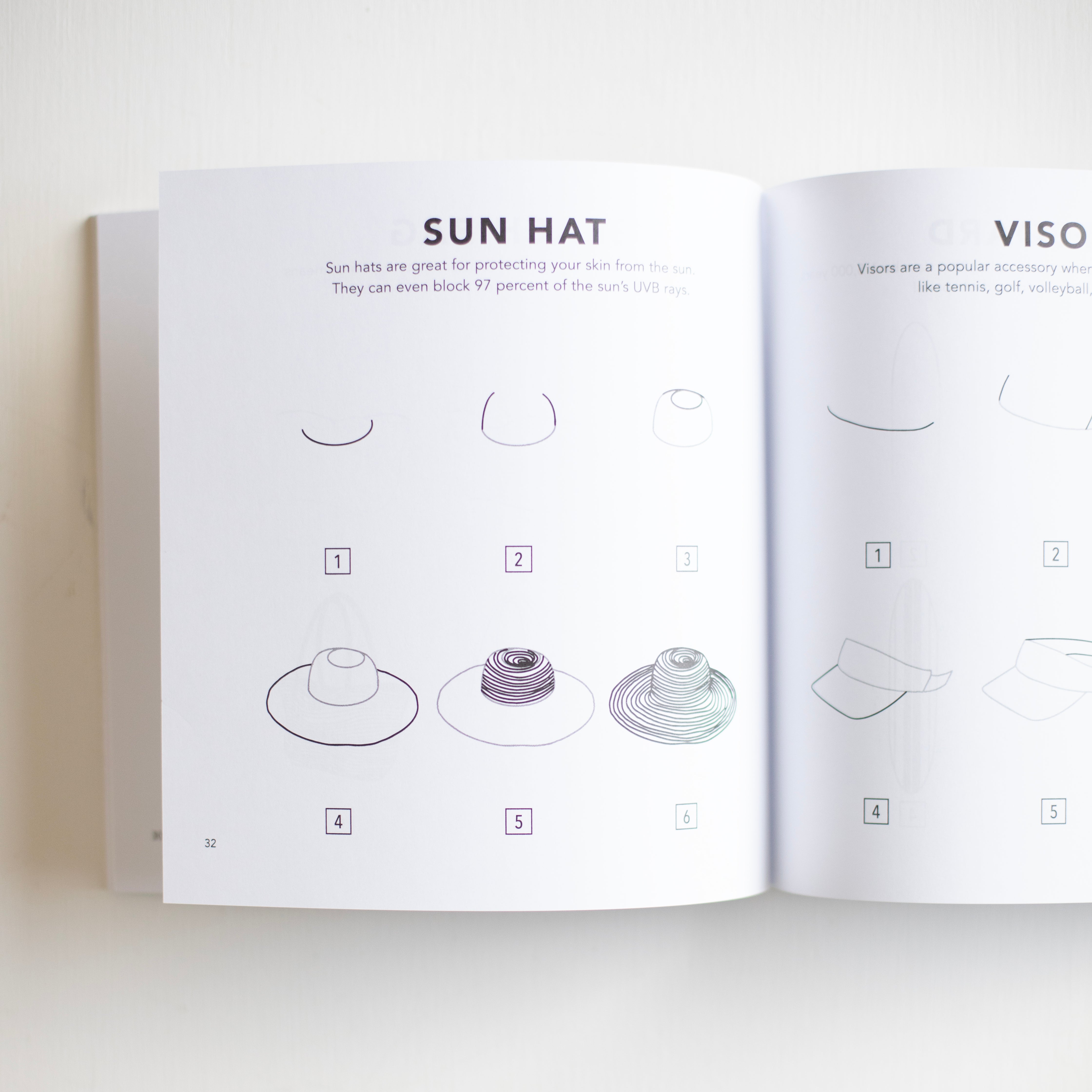Summer Things: How To Draw Books For Kids