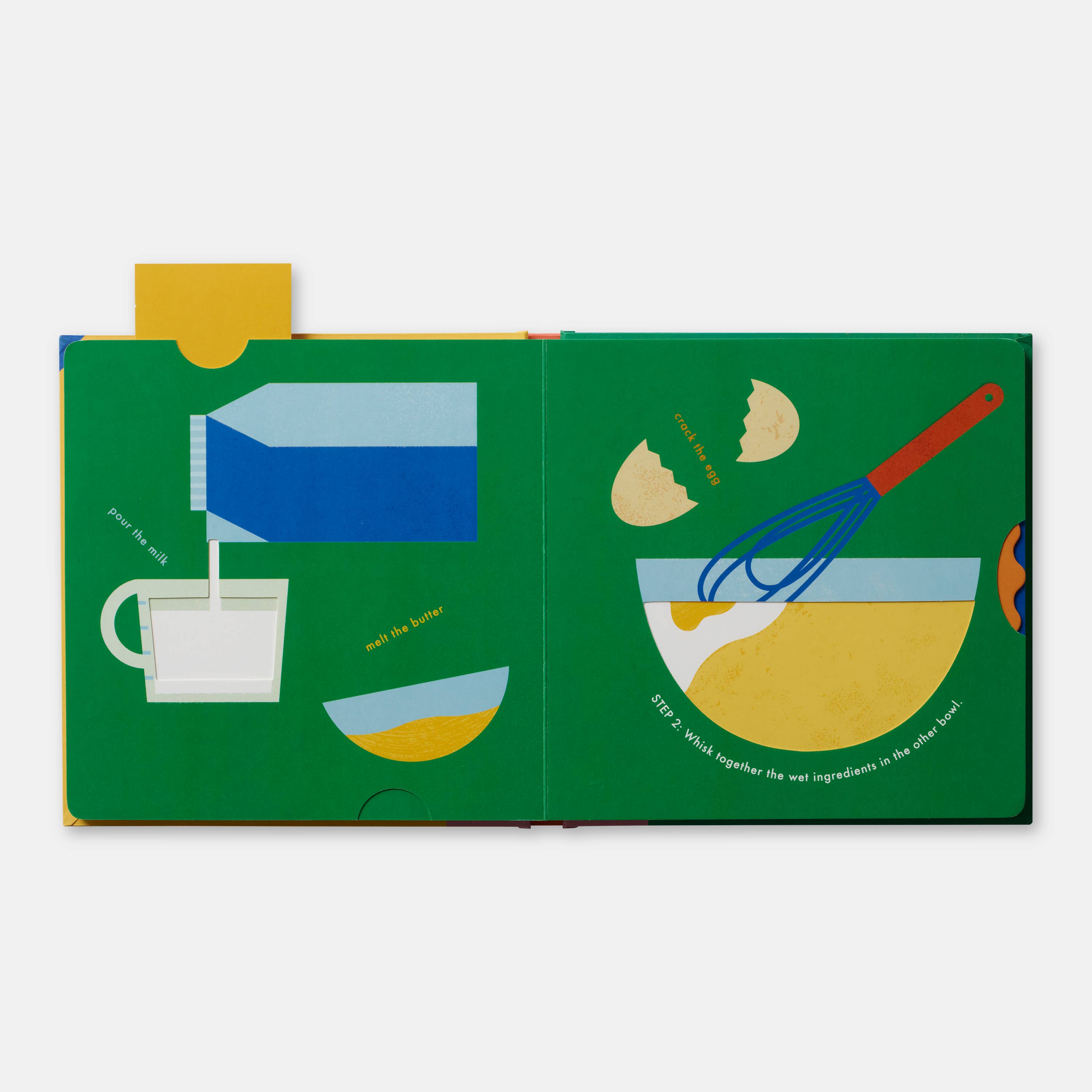 Pancakes! || An Interactive Recipe Book