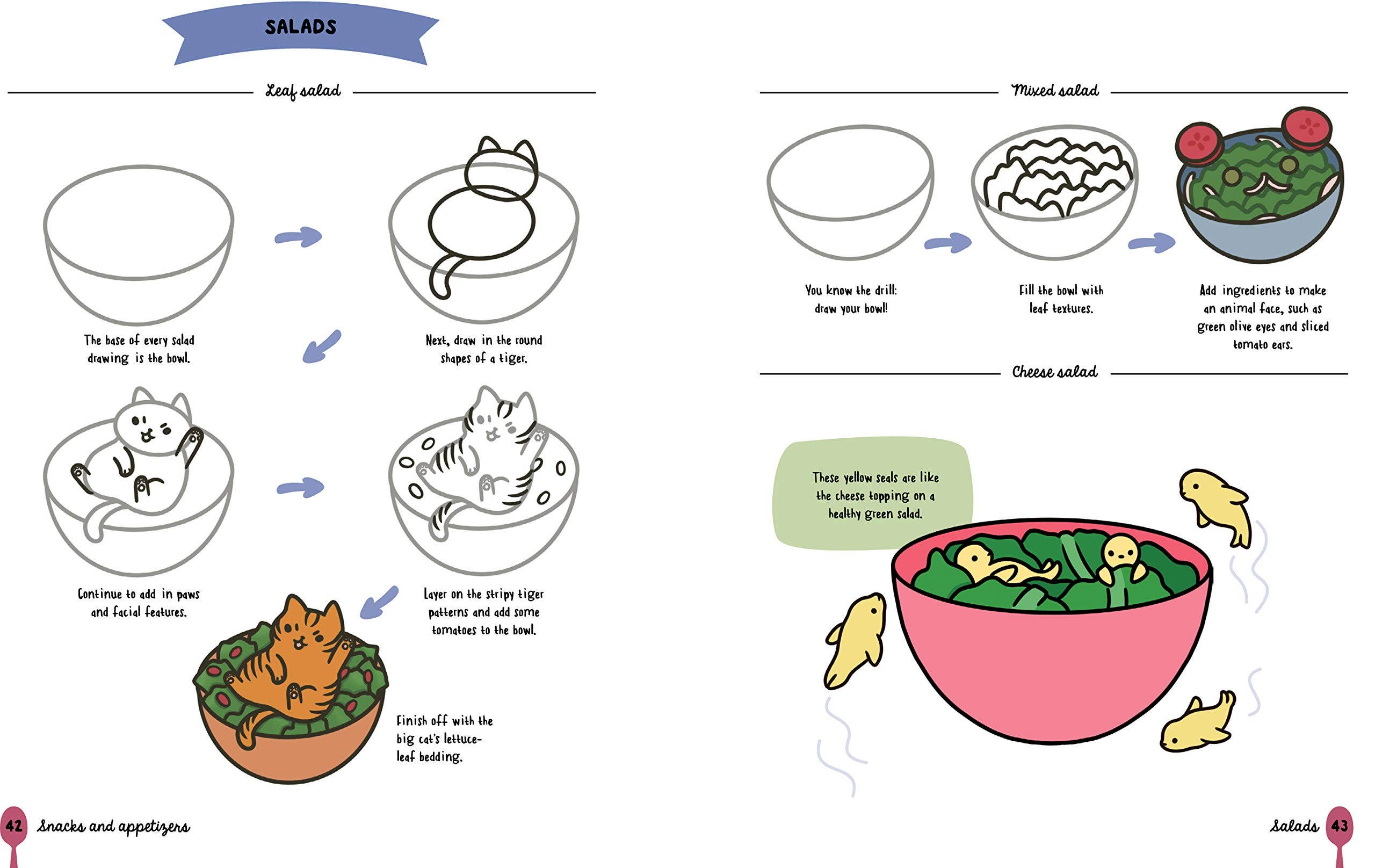 How to Draw Cute Food