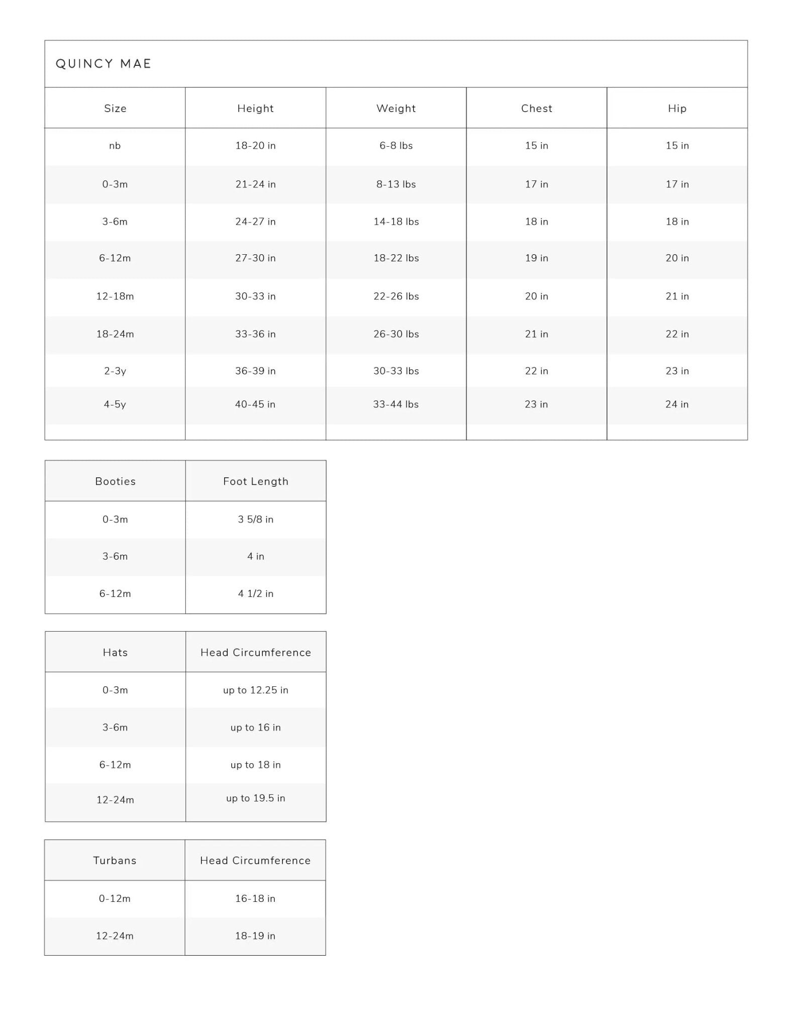 Long Sleeve Tee | Meadow - LAST 3/6M & 4/5Y - Khanh